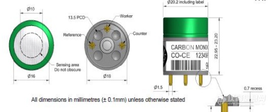 英国Alphasense一氧化碳CO-CE传感器：准确监测一氧化碳，带领工业自动化，释放劳动力