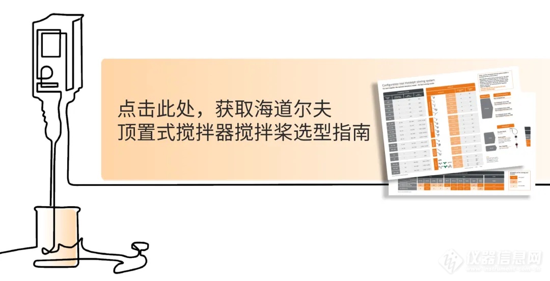 如何为您的顶置搅拌器选择合适的搅拌桨？