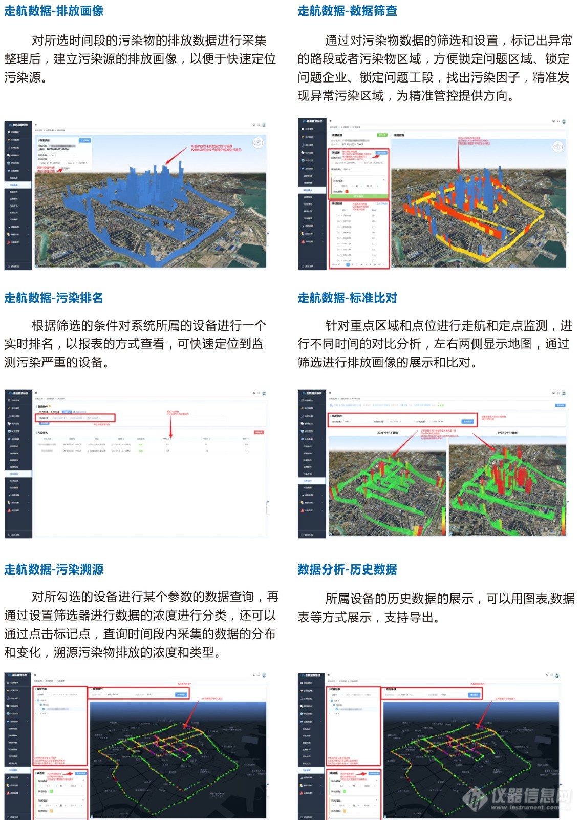 走航式环境污染溯源监管云平台 车载式空气质量监测软件平台