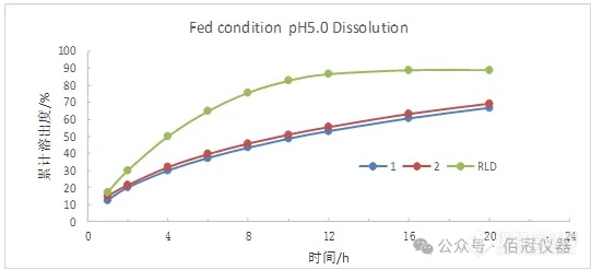 上海佰冠邀请您参加苏州CMC-China