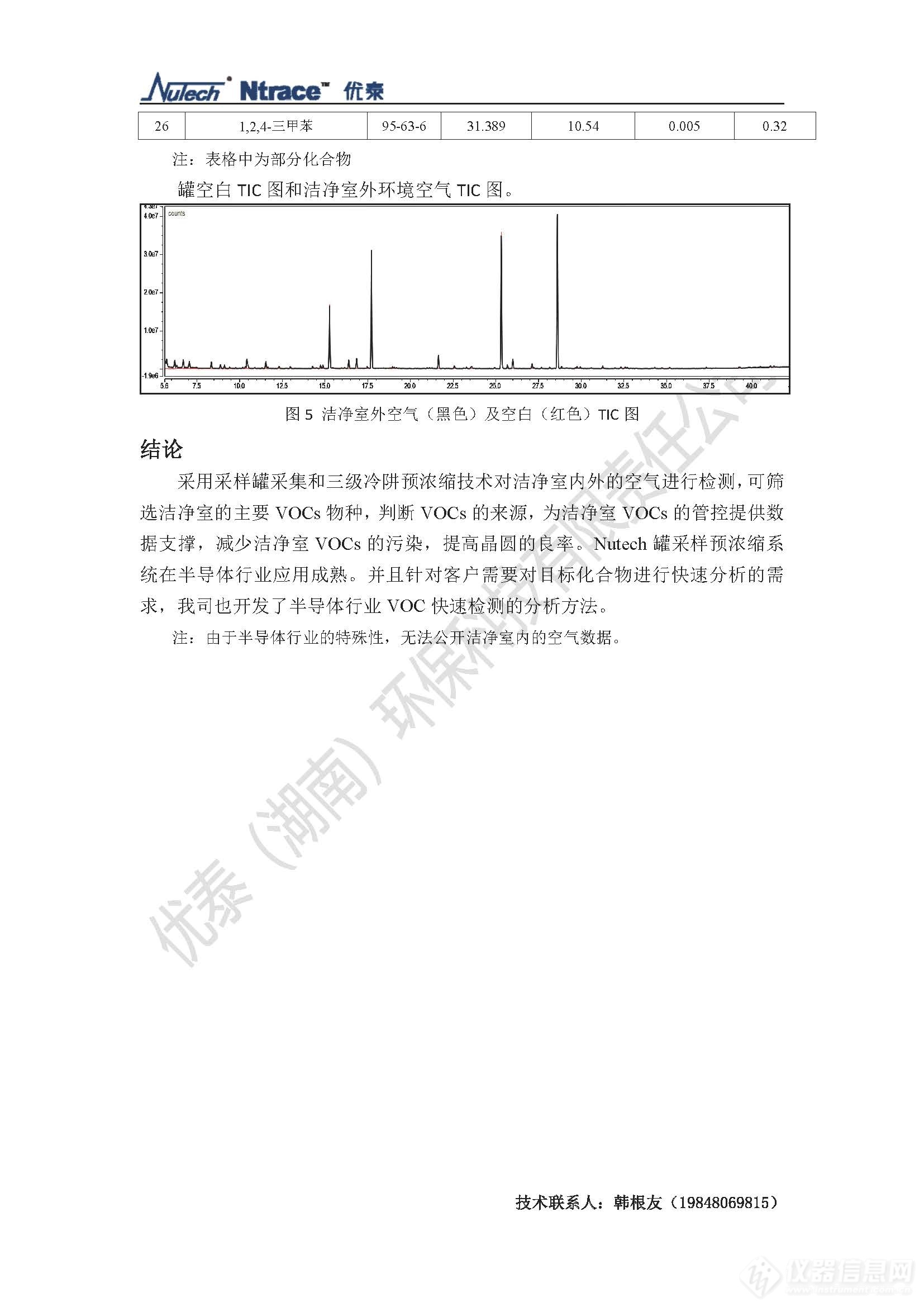 Nutech罐采样-大气预浓缩系统检测半导体行业洁净室内外的挥发性有机物