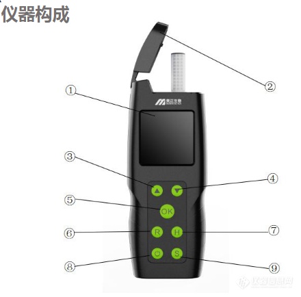 ATP荧光检测仪-MF2000手持式 