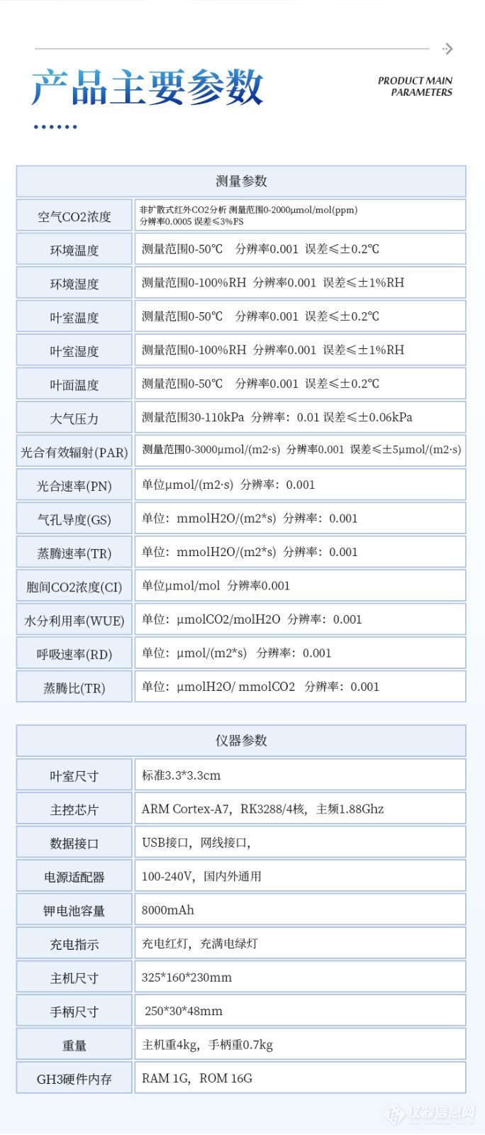 便携式光合作用测定仪提高生产效率和经济效益