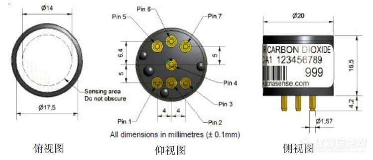 探索未知，安全先行：英国Alphasense红外二氧化碳传感器为深海矿井保驾护航