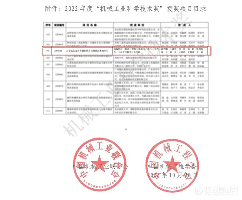 中国机械工程学会