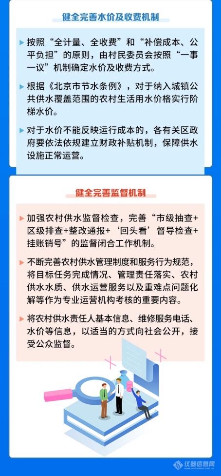 北京市农村供水未来三年将着力解决微生物、硝酸盐等水质问题！