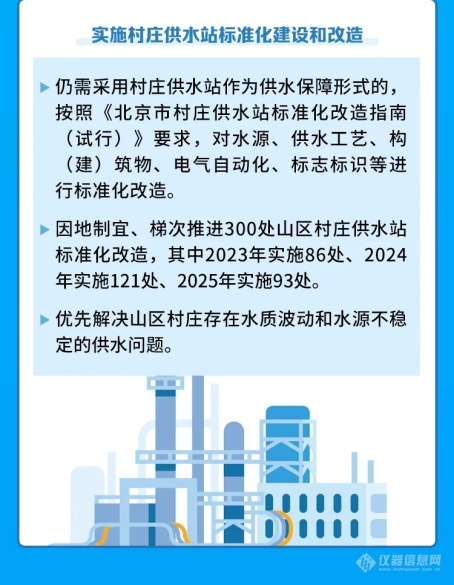 北京市农村供水未来三年将着力解决微生物、硝酸盐等水质问题！