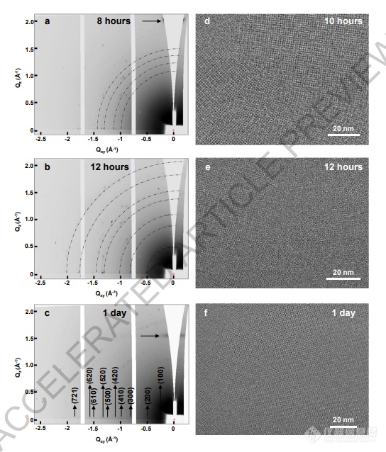 仪器情报，科学家制备表征新兴高性能多晶薄膜！