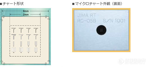 玉崎供应JIMA日本RT RC-04微焦点 X 射线测试片 X 射线微分辨率图