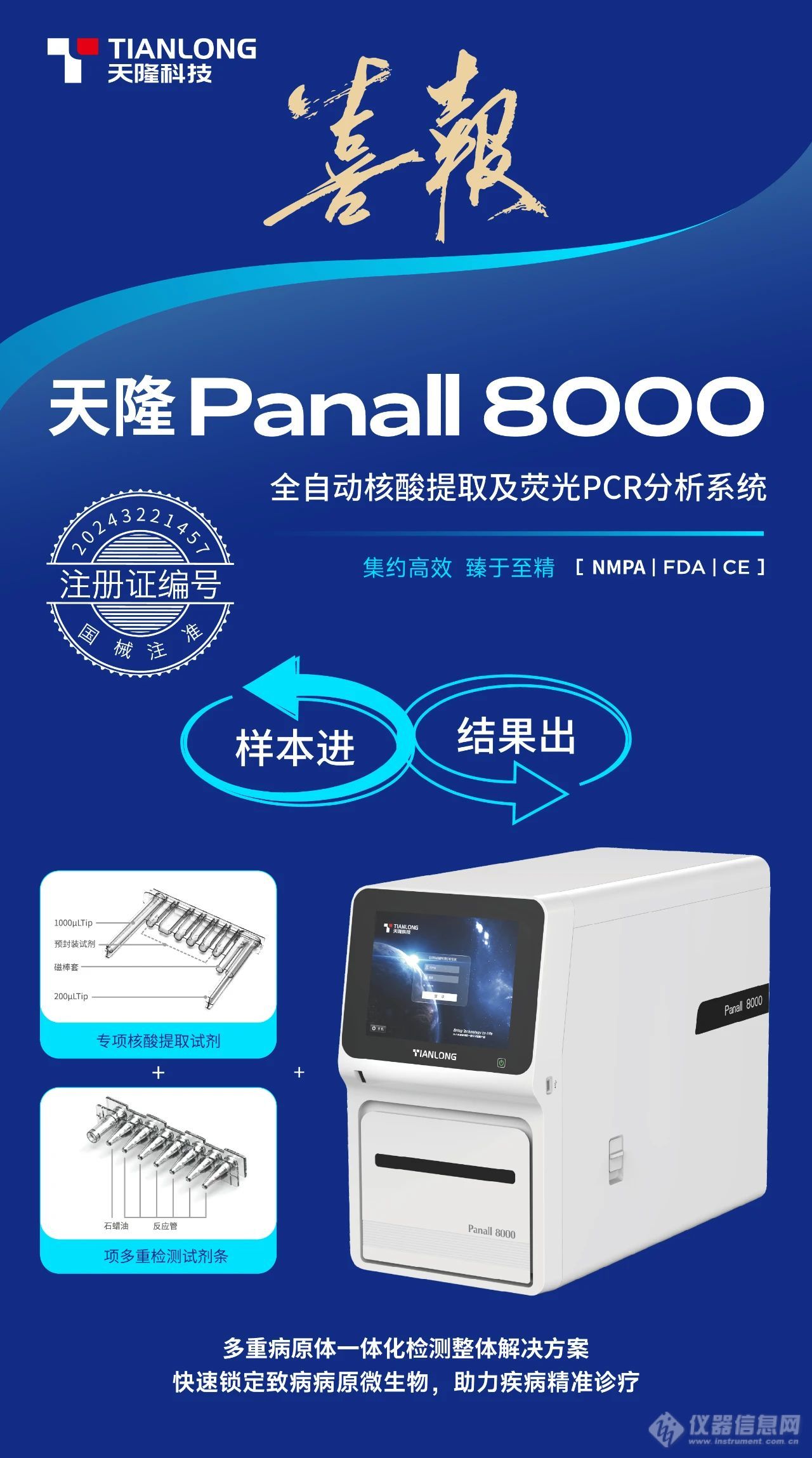 国家级“入场券”到手！天隆Panall 8000获三类医疗器械注册证，守护升级~