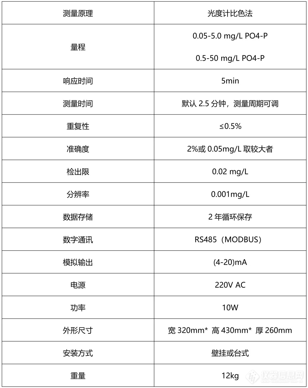 新品发布|微流路系列再添猛将：HQ-6200正磷酸盐在线分析仪震撼发布！