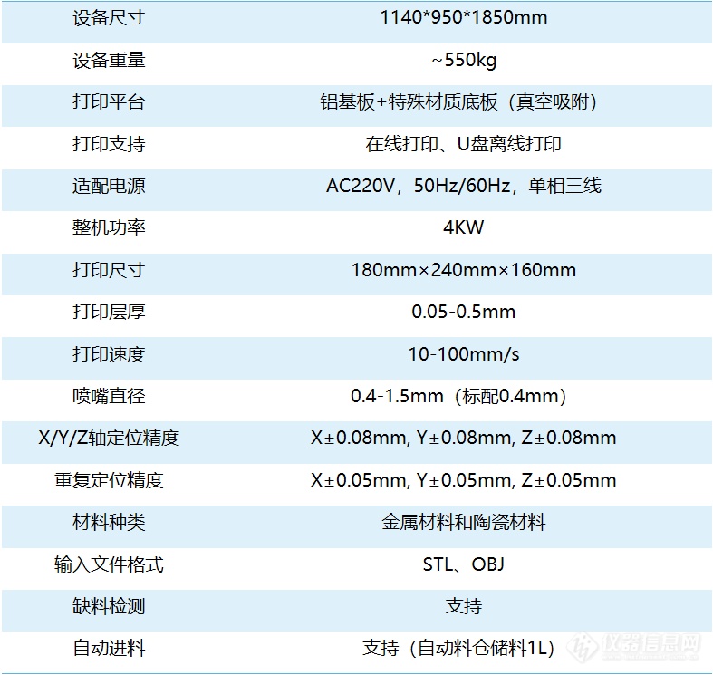 功能梯度材料3D打印机UPR-241