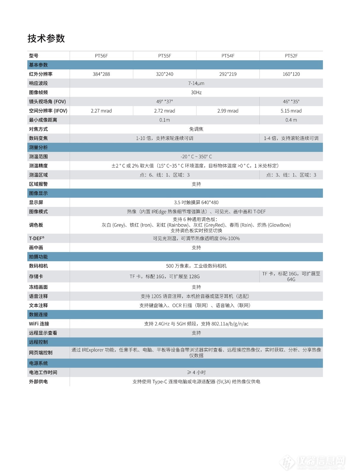 小安 普陀山·PT50F系列20240308_03.jpg