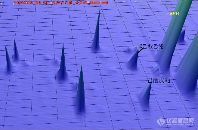 仪器推荐|GCxGCTOFMS 3300型全二维气相色谱飞行时间质谱仪