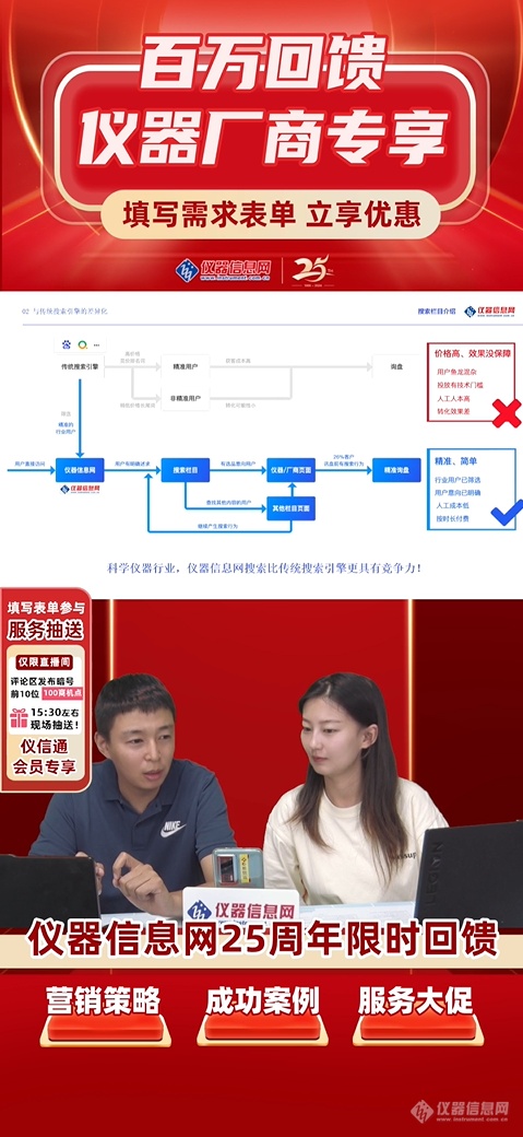 仪器信息网25周年回馈：仪器厂商专享回馈持续升温！