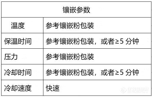 金相镶嵌机怎么用？（参数篇）