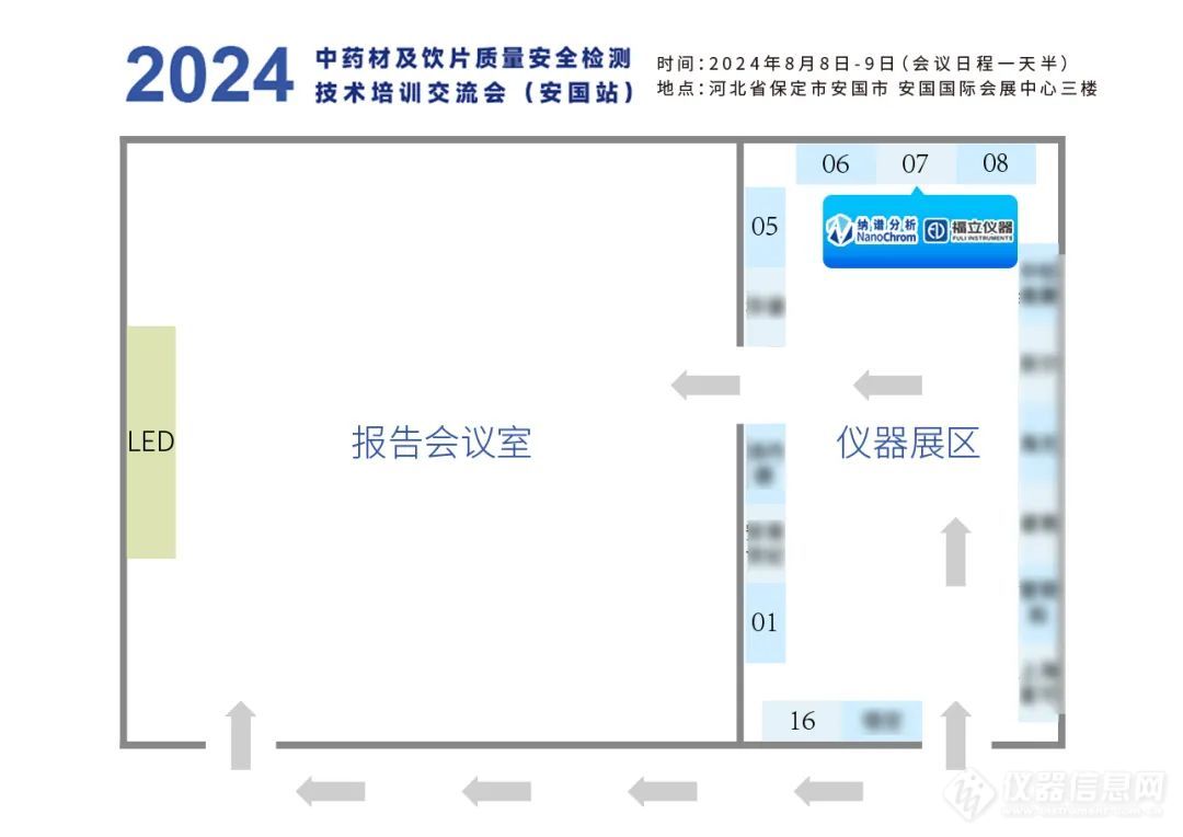 会议邀请 | 药界盛会来袭，大咖云集，福立仪器诚邀您共襄盛举