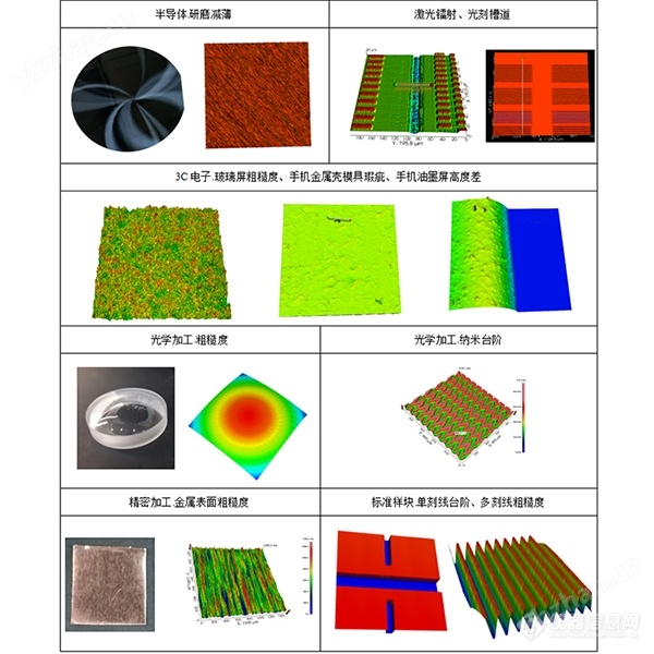 非接触式光学3D表面粗糙度轮廓仪