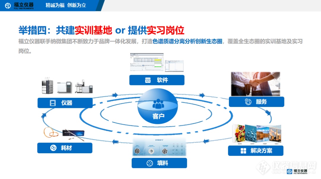 福立亮相职教盛会，赋能职教高质量发展