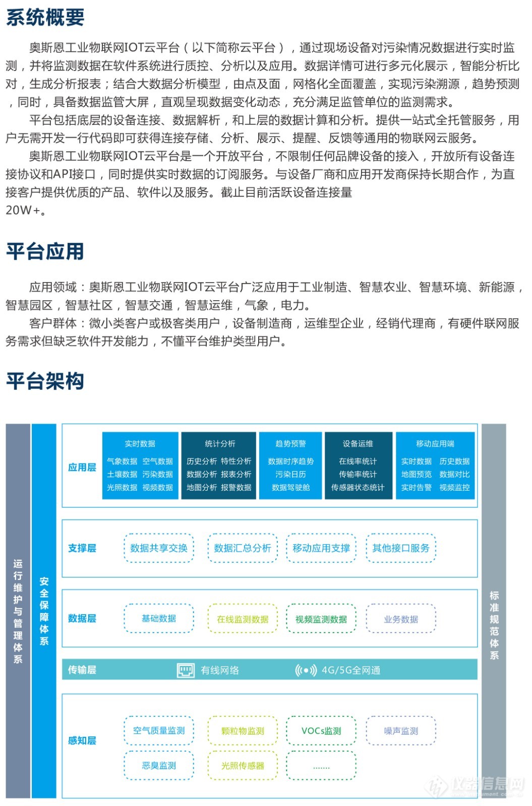 奥斯恩工业IOT智能云平台 工业物联网一体化监管服务平台