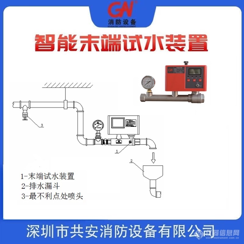 智能末端试水装置17.jpg