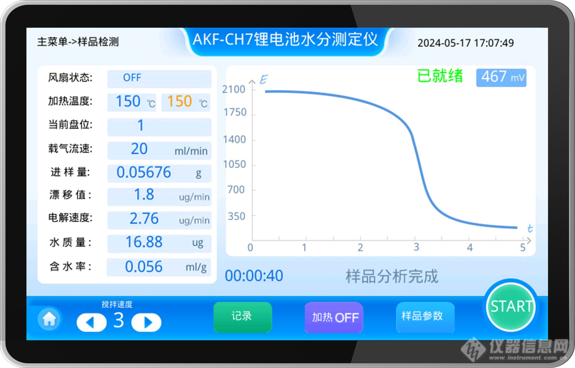 新品速递|AKF-CH7多工位卡氏水分仪：精准测定水分的创新之选~