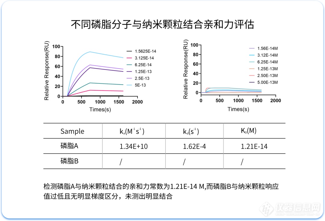 「芯产品」｜超高性价比论文数据制造机驾到！