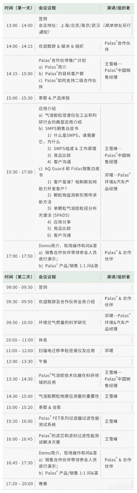 探索气溶胶技术新高度 — 诚邀您参加2024年Palas®秋季培训盛会