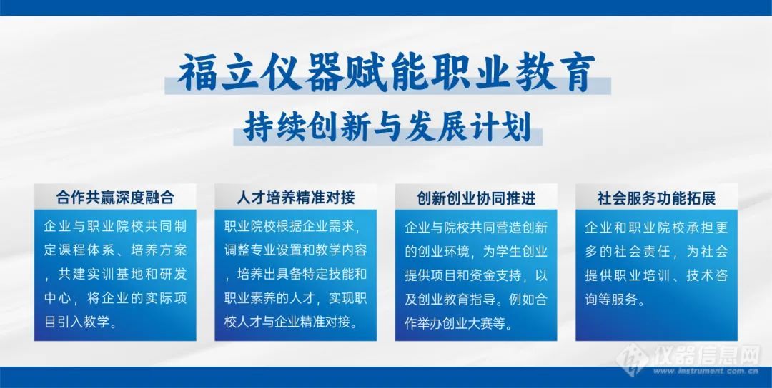 福立亮相职教盛会，赋能职教高质量发展