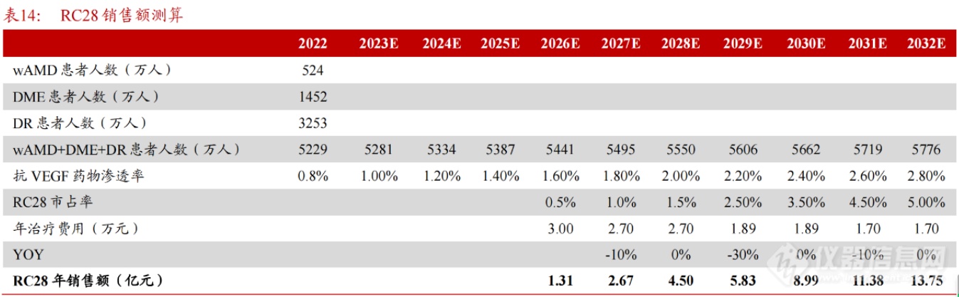 “ADC一哥”营收大增75.59%，双产品驱动新药研发关键冲刺