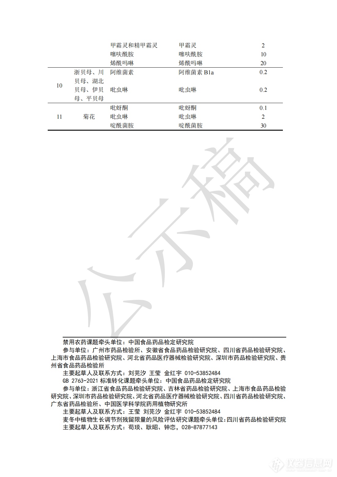 0212药材和饮片检定通则药典标准草案公示稿（修订部分）_04.png