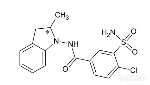 【应用分享】吲达帕胺(indapamide)异构体反相色谱分离