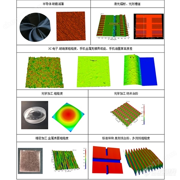 非接触式光学干涉表面轮廓形貌仪