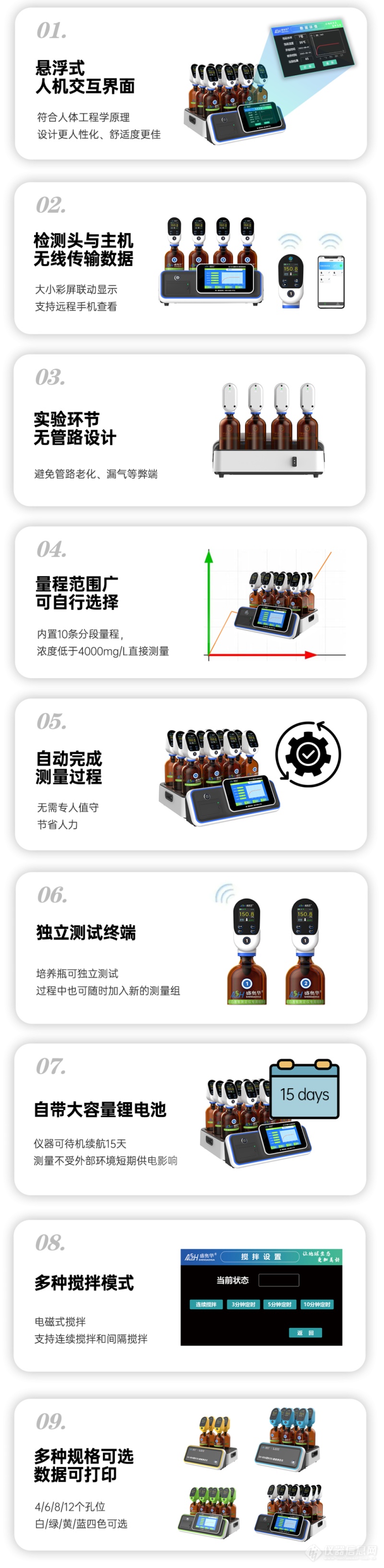 盛奥华|BOD测定仪在水质检测中的应用和优势分享