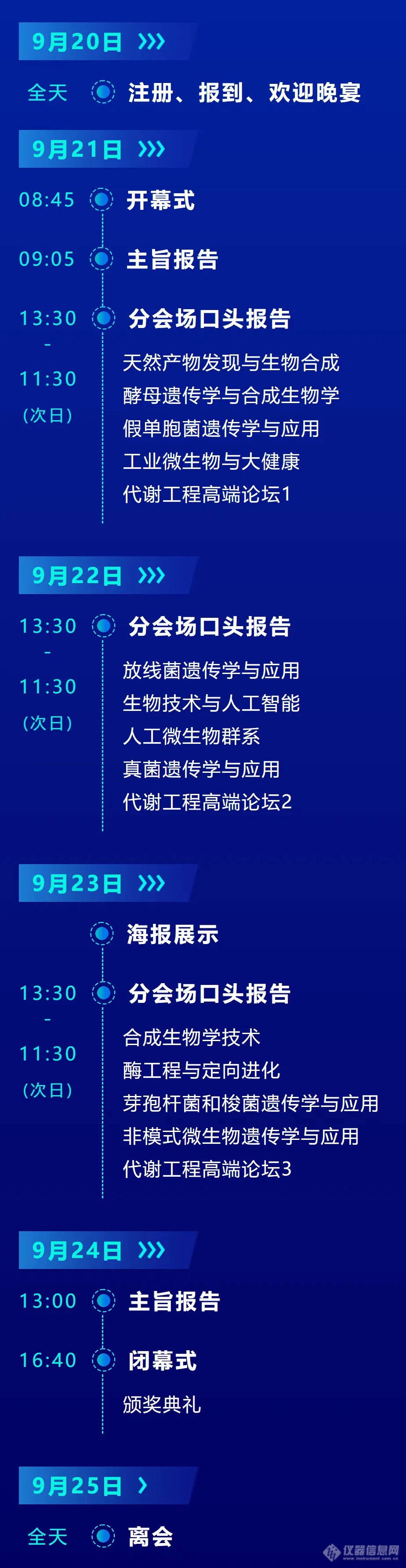 会议邀请 | 汉赞迪邀您共赴第15届全球工业微生物学大会暨国际代谢工程高端论坛