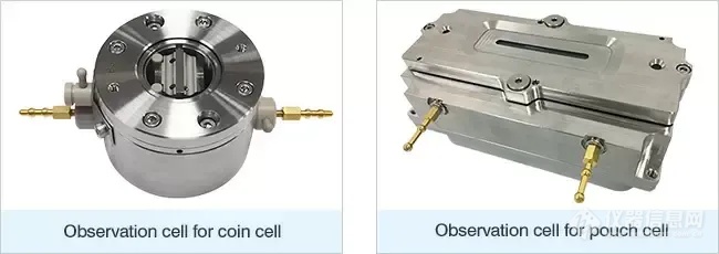 新品发布！电化学反应可视化共聚焦系统