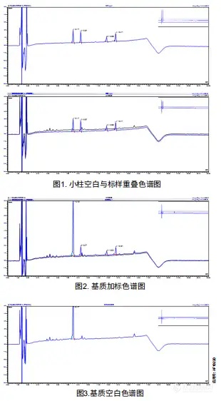 【飞诺美色谱】(GB 31658.6-2021)动物源性食品中四环素类药物残留量的测定