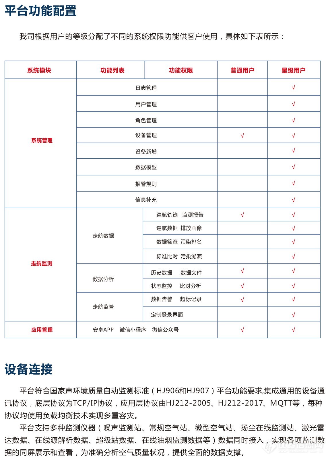 走航式环境污染溯源监管云平台 车载式空气质量监测软件平台