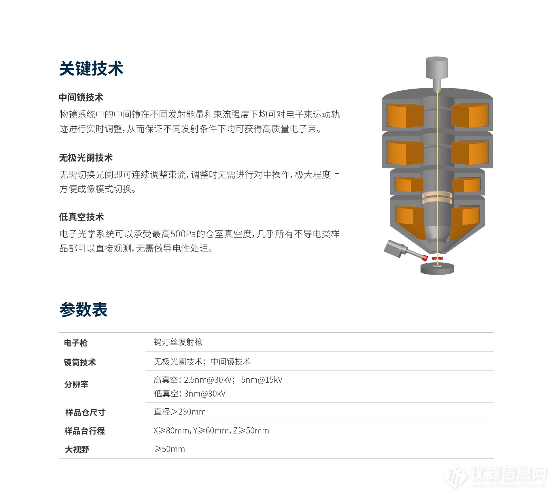 NCS SE-800单页20240620-02_副本.png