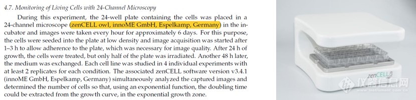 zenCELL owl活细胞动态成像及分析系统用于乳腺癌治疗的新靶点研究