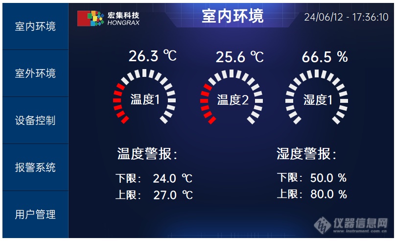 宏集方案 | 传统建筑智能化改造，迈向物联新时代