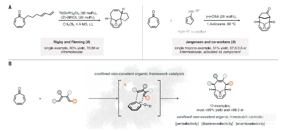 大师领衔，诺奖团队在催化10元环高选择性合成中取得新突破！