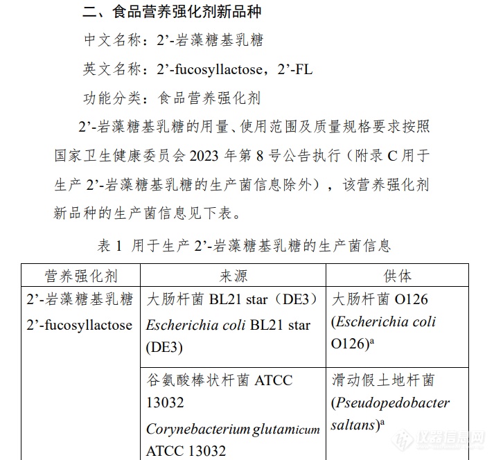 关于阿拉伯木聚糖等8种“三新食品”的公告与解读