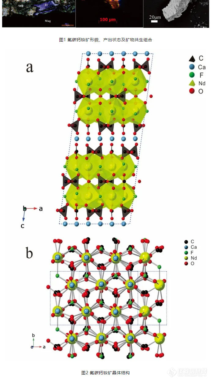 实验测试中心在内蒙古白云鄂博发现新矿物氟碳钙钕矿