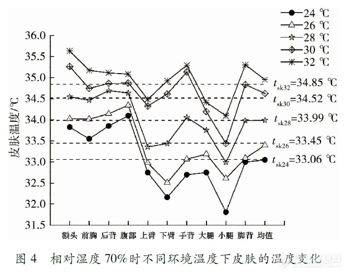 法规探讨3 | 《局部起效化学仿制药体外释放（IVRT）与体外透皮（IVPT）研究技术指导原则（征