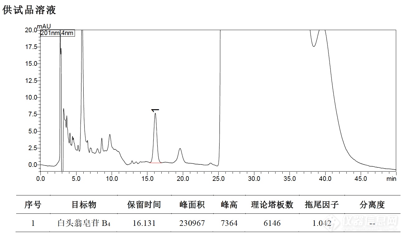 供试品溶液 改图.png