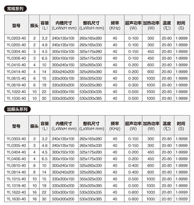 单频超声波清洗机参数.jpg