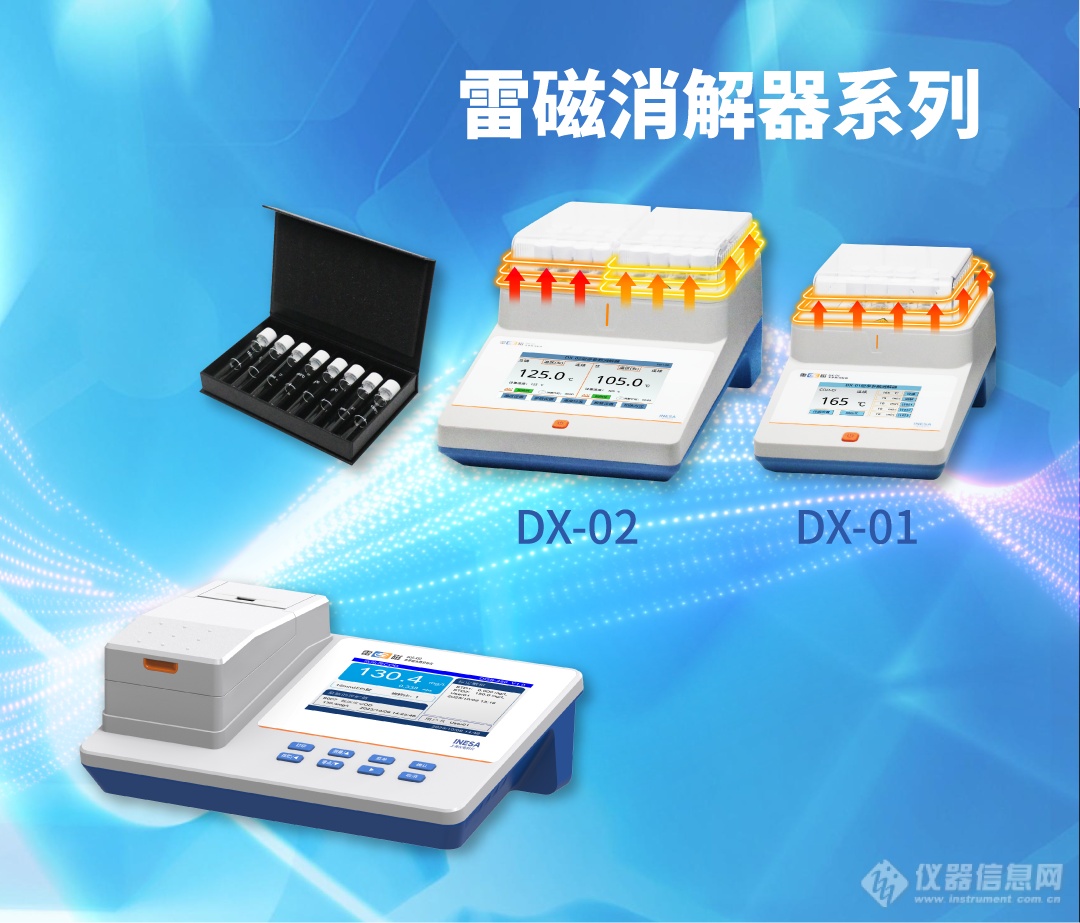 新品速递 | 雷磁DGS-450多参数水质分析仪