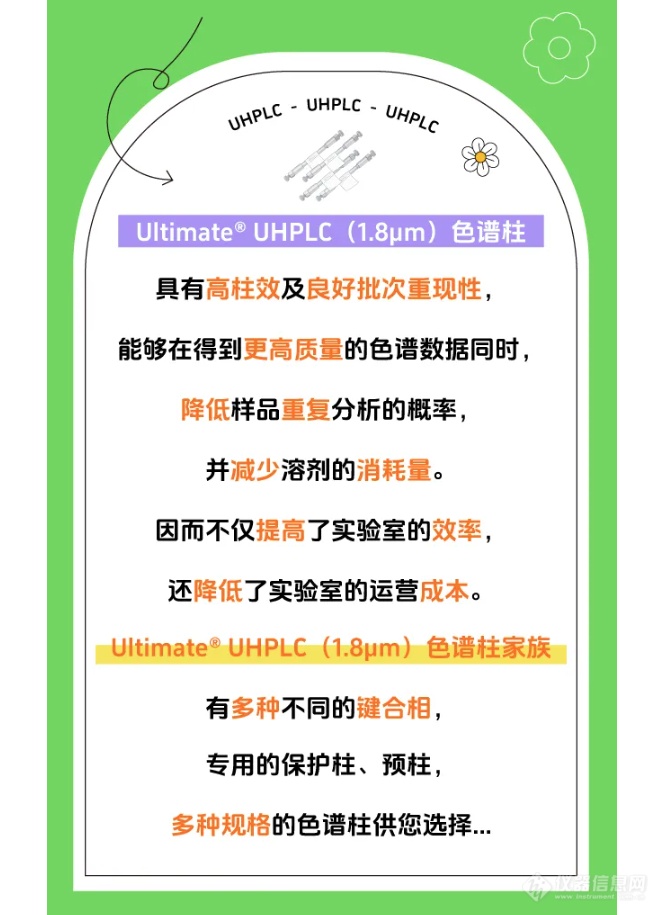 电商秒杀，再度来袭！月旭UHPLC色谱柱钜惠，历史最低