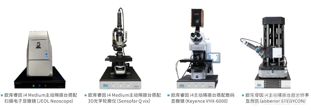 光学平台：i4系列桌面式主动隔振系统